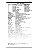 Preview for 11 page of Supermicro X6DA3-G2 User Manual