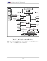 Preview for 14 page of Supermicro X6DA3-G2 User Manual