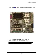 Предварительный просмотр 9 страницы Supermicro X6DA8-G User Manual