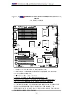 Предварительный просмотр 10 страницы Supermicro X6DA8-G User Manual