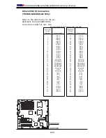 Предварительный просмотр 50 страницы Supermicro X6DA8-G User Manual