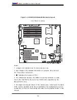 Предварительный просмотр 10 страницы Supermicro X6DAi-G User Manual