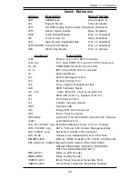 Предварительный просмотр 11 страницы Supermicro X6DAi-G User Manual