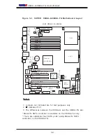 Предварительный просмотр 10 страницы Supermicro X6DAL-G User Manual