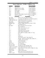 Preview for 11 page of Supermicro X6DAL-G User Manual