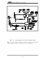 Preview for 14 page of Supermicro X6DAL-G User Manual