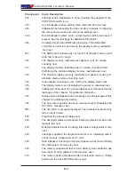 Preview for 82 page of Supermicro X6DAL-G User Manual