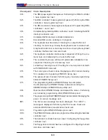 Preview for 84 page of Supermicro X6DAL-G User Manual