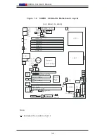 Предварительный просмотр 10 страницы Supermicro X6DAL-XG User Manual