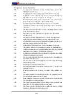 Предварительный просмотр 82 страницы Supermicro X6DAL-XG User Manual