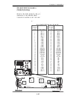 Предварительный просмотр 49 страницы Supermicro X6DAR-8G User Manual