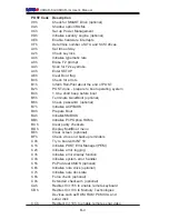 Предварительный просмотр 88 страницы Supermicro X6DAR-8G User Manual