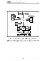 Предварительный просмотр 14 страницы Supermicro X6DH8-G User Manual