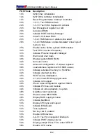 Предварительный просмотр 84 страницы Supermicro X6DH8-G User Manual