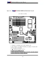 Предварительный просмотр 10 страницы Supermicro X6DH8-G2 User Manual