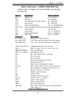 Предварительный просмотр 11 страницы Supermicro X6DH8-G2 User Manual