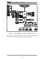 Предварительный просмотр 14 страницы Supermicro X6DH8-G2 User Manual