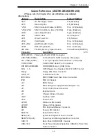 Предварительный просмотр 11 страницы Supermicro X6DH8-XB User Manual