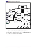 Предварительный просмотр 14 страницы Supermicro X6DH8-XB User Manual