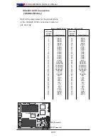 Предварительный просмотр 50 страницы Supermicro X6DH8-XB User Manual