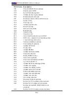 Предварительный просмотр 84 страницы Supermicro X6DH8-XB User Manual