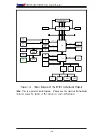 Preview for 14 page of Supermicro X6DH8-XG2 User Manual