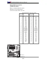 Preview for 48 page of Supermicro X6DH8-XG2 User Manual