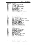 Preview for 83 page of Supermicro X6DH8-XG2 User Manual