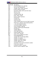 Preview for 84 page of Supermicro X6DH8-XG2 User Manual