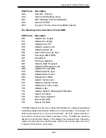 Preview for 85 page of Supermicro X6DH8-XG2 User Manual