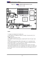 Предварительный просмотр 10 страницы Supermicro X6DHP-3G2 User Manual