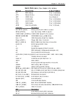 Предварительный просмотр 11 страницы Supermicro X6DHP-3G2 User Manual