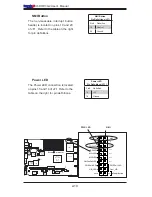 Предварительный просмотр 28 страницы Supermicro X6DHP-3G2 User Manual