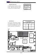 Предварительный просмотр 32 страницы Supermicro X6DHP-3G2 User Manual