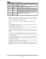 Предварительный просмотр 80 страницы Supermicro X6DHP-3G2 User Manual