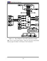 Предварительный просмотр 14 страницы Supermicro X6DHP-8G User Manual