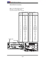 Предварительный просмотр 48 страницы Supermicro X6DHP-8G User Manual