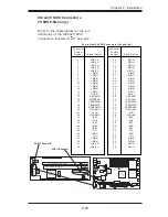 Предварительный просмотр 49 страницы Supermicro X6DHP-8G2 User Manual