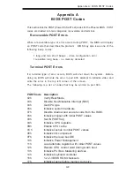 Предварительный просмотр 77 страницы Supermicro X6DHP-8G2 User Manual