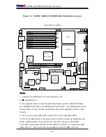 Предварительный просмотр 10 страницы Supermicro X6DHR-3G2 User Manual