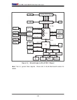 Предварительный просмотр 14 страницы Supermicro X6DHR-3G2 User Manual