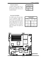 Предварительный просмотр 33 страницы Supermicro X6DHR-3G2 User Manual