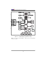 Предварительный просмотр 14 страницы Supermicro X6DHR-8G2 User Manual