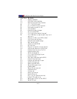 Предварительный просмотр 82 страницы Supermicro X6DHR-8G2 User Manual