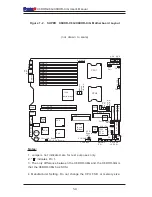 Предварительный просмотр 10 страницы Supermicro X6DHR-X8G User Manual