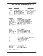 Предварительный просмотр 11 страницы Supermicro X6DHR-X8G User Manual