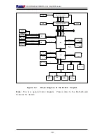 Предварительный просмотр 14 страницы Supermicro X6DHR-X8G User Manual