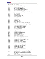 Предварительный просмотр 88 страницы Supermicro X6DHR-X8G User Manual