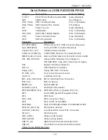 Предварительный просмотр 11 страницы Supermicro X6DLP-4G2 User Manual