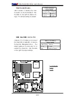 Предварительный просмотр 42 страницы Supermicro X6DLP-4G2 User Manual